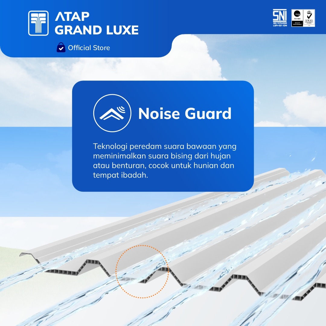 Noise Guard Technology